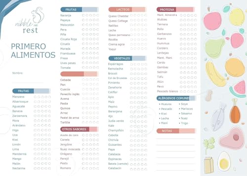 Image of Nibble and Rest Iman para nevera First Foods Tracker