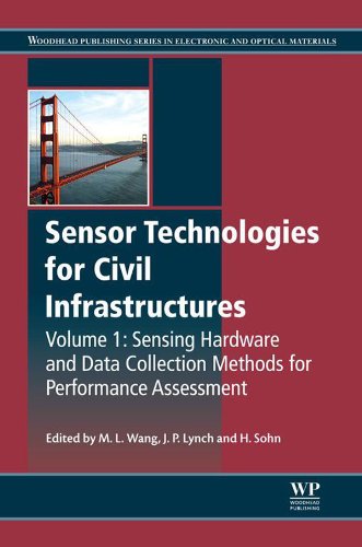 Capteurs de génie civil pour optimiser l'évaluation de performance des infrastructures