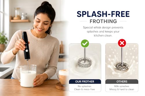 Image of Premium Electric Milk Frother,USB frother Portable Handheld Coffee Foam Maker, Stainless Steel Mixer for Cappuccino, Latte, Matcha & Hot Chocolatemilk frother| Electric Foam Maker