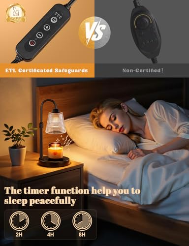 Save 22% on Innqoo Candle Warmer Lamp with Timer & Dimmable Light