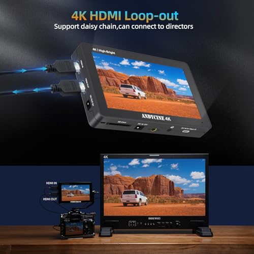 Image of ANDYCINE A6 Plus V2 6 inch On Camera Monitor Bundle, 1920x1080 IPS Field Touchscreen HDR 4K HDMI 8.4V DC 5V2A USB C with Carry Case, Sunhood 3D LUT Waveform Peaking Focus Zebra