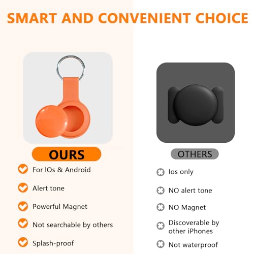 Image of 2026 GPS Dogs