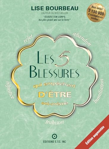 Les 5 blessures qui empêchent d’être soi-même
