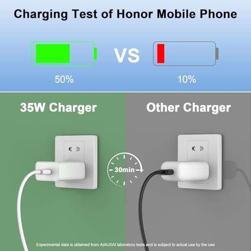 For Honor Charger 35W Super Charging Plug UK Power Adapter + SuperCharge Cable 1M for Honor 200 Pro 400 Lite 90 70 X6b X6c,Wall Charger for HONOR 200 90 Smart Magic 6 Lite 5 X7b X7c X8a X9 X9a Pad 9 - Image 2