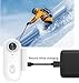 Gosnap - Go Snap Camera-4k Thumb Action Camera, Wearable Mini Gosnap Body Camera with 360° Rotation Spring Clip, Hands-Free POV Recording for Bike Cycling, Pet, Vlogging, Underwater (White-4K)