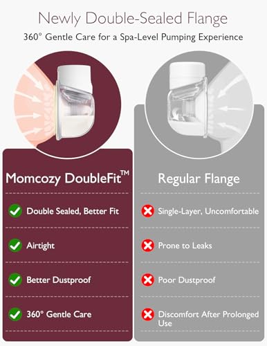 Momcozy S12 Pro Wearable Electric Breast Pump, Portable Hands-Free Pump for New Moms, Easy to Use and Clean, Comfortable Suction with Soft Flange, 1 Pack, White - Image 3