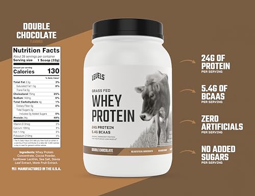 Levels Nutrition X-81209 Levels Grass Fed Whey Protein Powder thumb #1