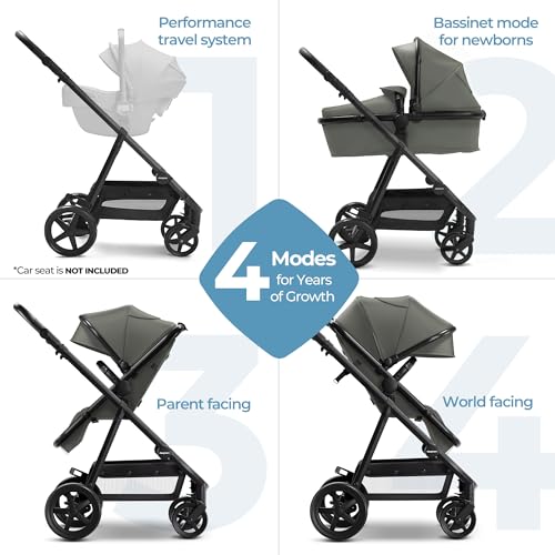 image for Mompush Meteor 2 Baby Stroller 2-in-1 with Bassinet Mode, Compatible w