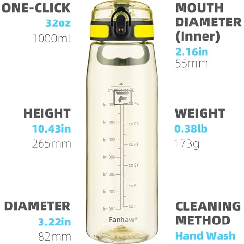 Image of Fanhaw 32 oz Clear Plastic Water Bottle, BPA Free Leakproof Tritan Sports Water Bottle with Chug Lid, Wide Mouth Reusable Bottle for Gym, Travel, School & Office (Imperial Yellow)