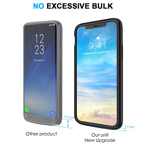 BasicStock Cover Batteria per iPhone 11 PRO Max