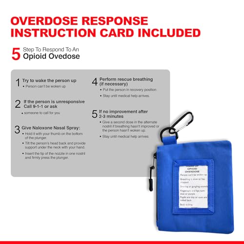 Image of Naloxone Overdose Prevention Kit Canvas Bag | Holds Two Naloxone Nasal Spray and Accessaries (Empty Case, Naloxone not Included) (Blue, 10 Units)