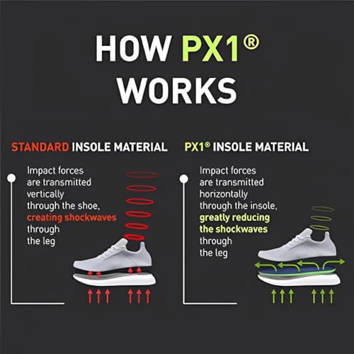 Plantillas ortopédicas Enertor PX1 para caminar y senderismo miniatura 7