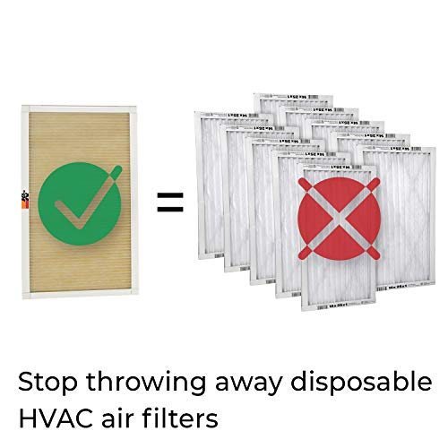 K&N 24X24X1 Hvac Furnace Air Filter, Lasts A Lifetime, Washable, Merv 11, The Last Hvac Filter You Will Ever Buy, Breathe Safely At Home Or In The Office, Hvc-12424 #TOP2