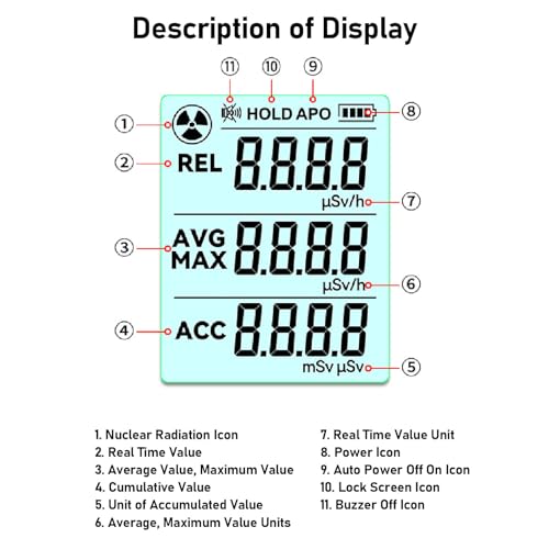 Detector de Radiación Nuclear Portátil con Pantalla LCD miniatura 4