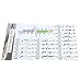 Flute Chord Chart, Flute Fingering Chord Chart for Beginner Student Practice Teaching Aids Instrument Accessories(Large(56x40cm))