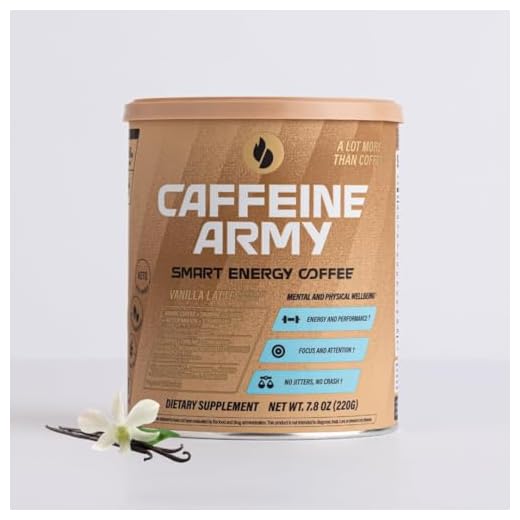 Smart Energy Coffee by CAFFEINE ARMY - Clean Energy Drink - Supplements, Functional and Tasty, Instant Coffee - KETO, GLUTEN FREE, SUGAR-FREE - Vanilla Latte, 7.76 oz (22 Serving)