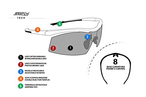 Comparte este contenido con los demás golfistas Buffer Email Print Facebook Linkedin Telegram Pinterest Twitter Whatsapp Comienza a entrenar con tu propio entrenador personal Pulsa aqui 👆 si quieres tener un estilo de vida mas saludable SNATCH-Gafas-Ciclismo-Fotocromaticas-Bicicleta-MTB-Running-Ski-Golf-Pesca-Nauticas-Deportes-Puente-Nasal-Ajustables-by-Italy-Negro-MatteNegro-Shiny-Fotocromaticas