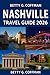 Nashville Travel Guide 2026: Discover Music City’s iconic landmarks, hidden gems, food spots, live venues, maps and insider tips for unforgettable adventures across Tennessee’s heart.