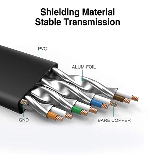 image for Cat 7 Ethernet Cable 100 ft Shielded, VANDESAIL Long Flat LAN Network 