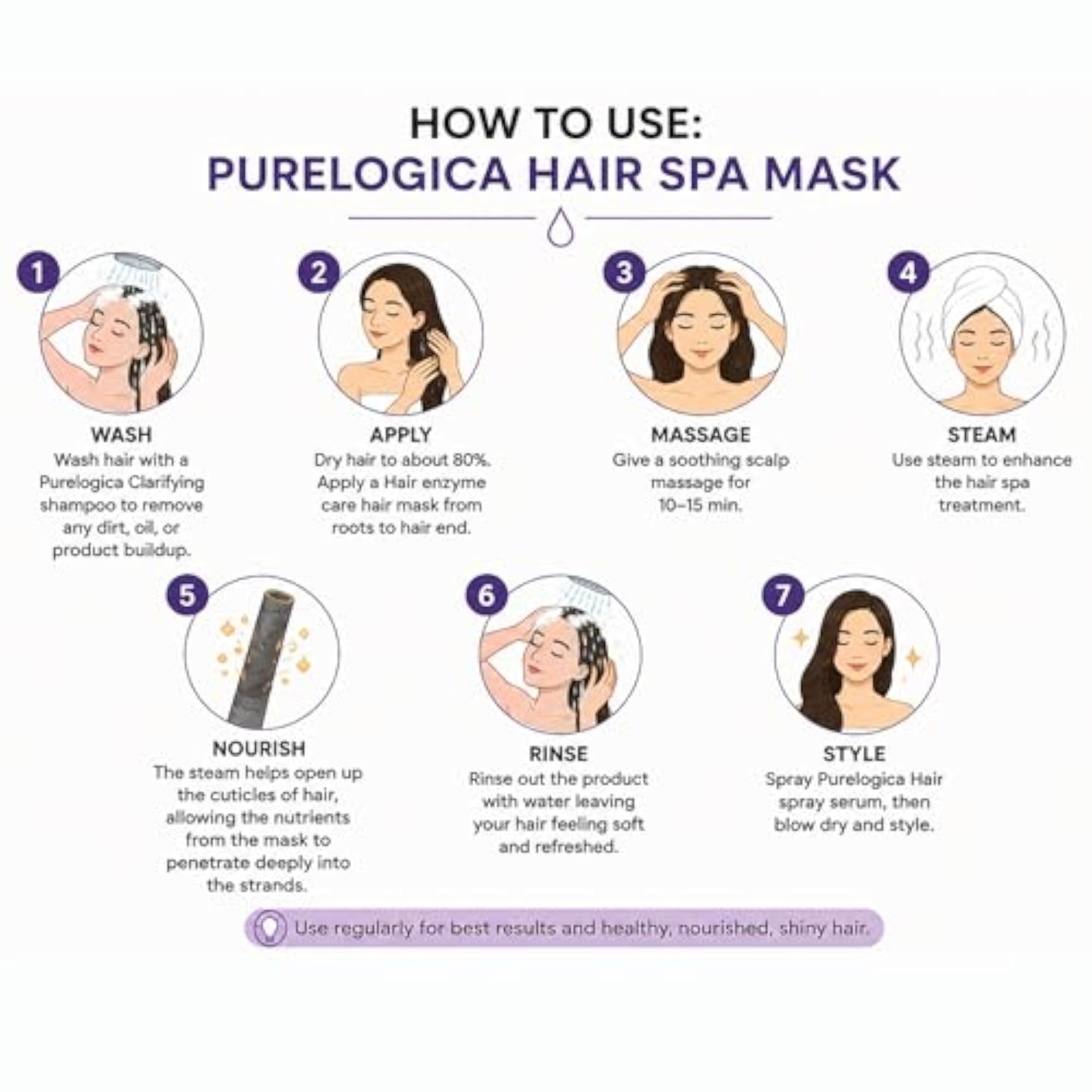 Hair Spa Mask for Men and Women, 450 gm
