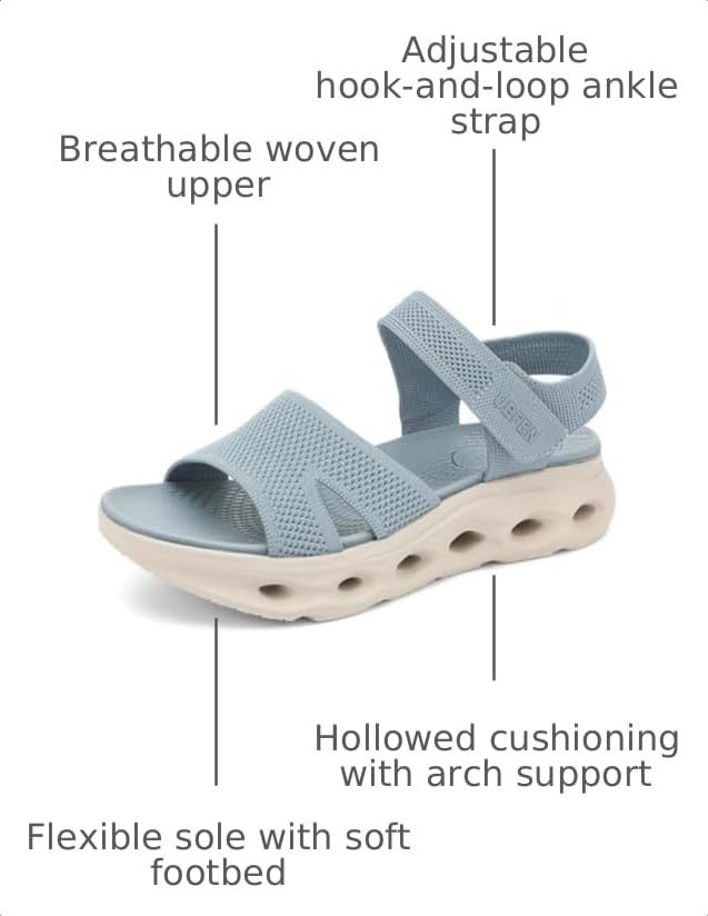 Image of UBFEN Womens Comfortable Walking Sandals with Cushioned Sole | Non-Slip Rocker Bottom, Arch Support, Adjustable Straps, Lightweight Water Sport Platform Summer