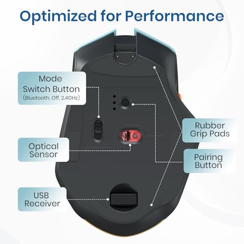 Image of Portronics Key12 Combo Rechargeable Wireless Keyboard and Mouse Set, Bluetooth & 2.4GHz Wireless,Type-C Fast Charging,Gradient Keys, Noiseless Typing, High Precision Mouse, for PC & Laptop(Black)