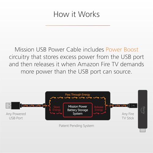 Image of All-New Made for Amazon, USB Power Cable (Eliminates the Need for AC Adapter)
