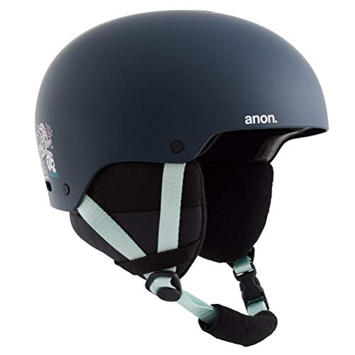 Anon: HELMETS