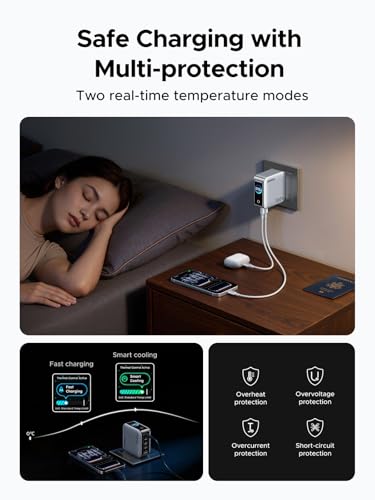 Image of UGREEN Nexode Pro Charger, 160W GaN 5-Port Fast USB C Wall Charger Block, Type-C Charging with Smart Display & Touch Control Compatible for MacBook Pro /Air, iPhone 17 /16 Series, iPad, Galaxy