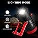 AVID POWER Rechargeable Spotlight, IP67 Waterproof Flashlight Handheld with 3 Light Modes, USB Cable, Lightweight and Durable