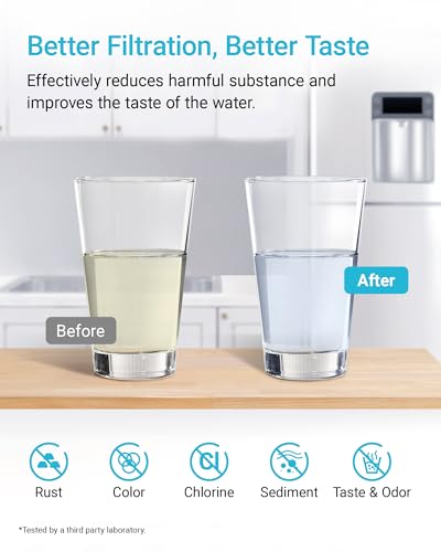 AQUA CREST GSWF Refrigerator Water Filter for GE & Kenmore Models