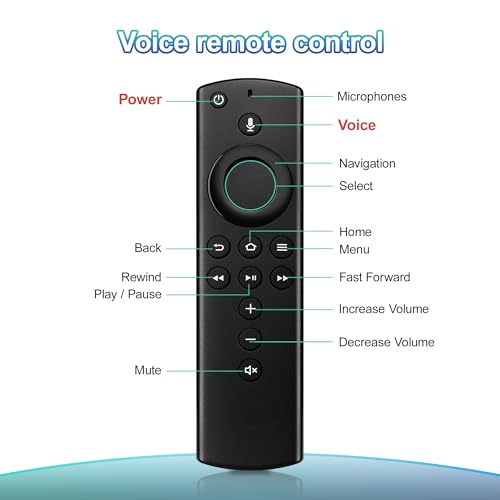 Image of Replacement Firestick Remote Control Fit for Fire Smart TV Stick 4K / Stick Lite /Stick (2nd Gen), TVs Cube (1st & 2nd Gen), Smart TV (3rd Gen), N0t for Roku TV