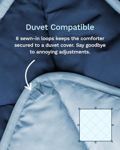 Image of ViscoSoft Full Reversible Comforter - Duvet Insert - Light /Dark Blue | All Season Cooling Lightweight Reversible Quilted Blanket - OEKO-TEX Certified - Down Alternative - Cloud-Soft - 2 Pack