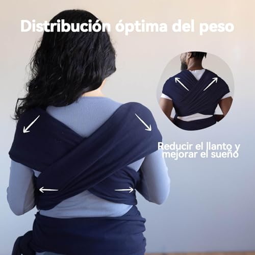 Catálogo de Fular para bebe favoritos de las personas. 12 Imagen adicional