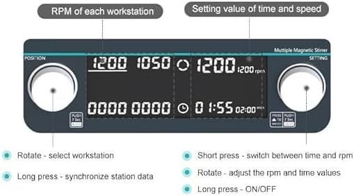 Miniatura 2 de Multi Point Magnetic Stirrers Digital Multi Position Magnetic Stirrer with 9 Stirring Points Speed 50-1500RPM Plate Size 110MM Max Stirring