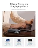 CUKTECH 45W Power Bank, 20000mAh Portable Charger with Built in USB C Cable, Fast Charging Battery Pack with 3 Output 2 Input for iPhone16 Series, Samsung, Pixel, iPad and More (Black) - 8