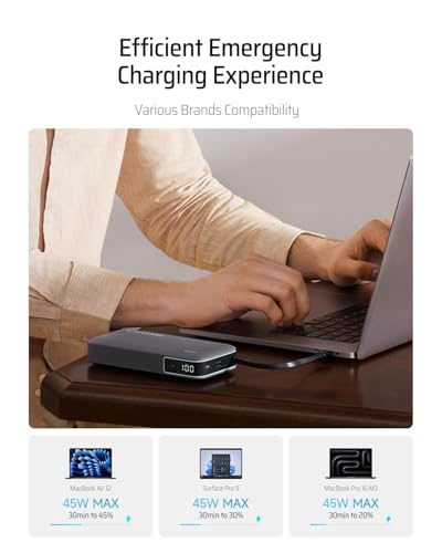 CUKTECH 45W Power Bank, 20000mAh Portable Charger with Built in USB C Cable, Fast Charging Battery Pack with 3 Output 2 Input for iPhone16 Series, Samsung, Pixel, iPad and More (Black) - 8