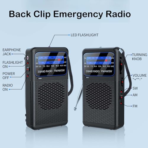 image for Ekevitte AM FM SW 3 Band Pocket Radio, Portable Battery Operated Short
