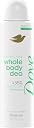 dove whole body deodorant spray Top3商品