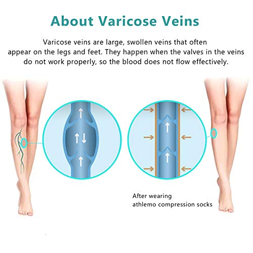 Athlemo 6Pairs Cotton Compression Socks For Men & Women Circulation 8-15Mmhg Knee High Socks 9-11 Navy #TOP3