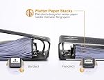 Bostitch Office Heavy Duty Stapler, 40 Sheet Capacity, No Jam, Half Strip, Fits into the Palm of Your Hand, for Classroom, Office or Desk, Black, 3-Pack