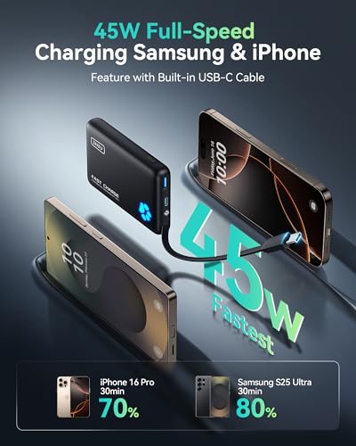 Image of INIU 45W Fast Charging Tablet Portable Charger, Smaller 10000mAh Power Bank | Flight-Safe, Built-in USB C Cable, Flashlight, Battery Phone Pack for Tablet, iPad, iPhone 17 16, Samsung S26 etc, Pink
