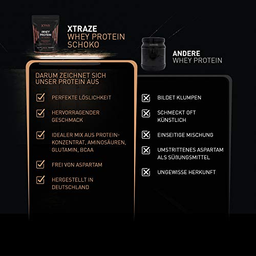 Whey Protein Powder voor Protein Shakes, 900 g Protein + Isolate met BCAA, Pure, Natuurlijk Supplement zonder Additieven… - Image 4