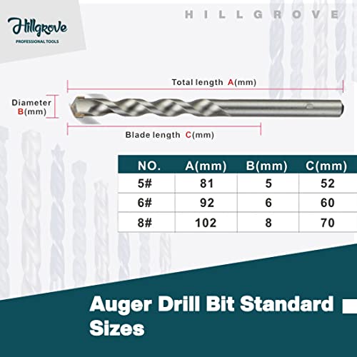 Image of Hillgrove HGCM717M3 700W Power Drill Machine with 9Pcs All Type Drill Bits for Making Holes in Metal /Wood /Concrete with Reverse Rotation and Variable Speed Pistol Grip Drill (13 mm Chuck Size)
