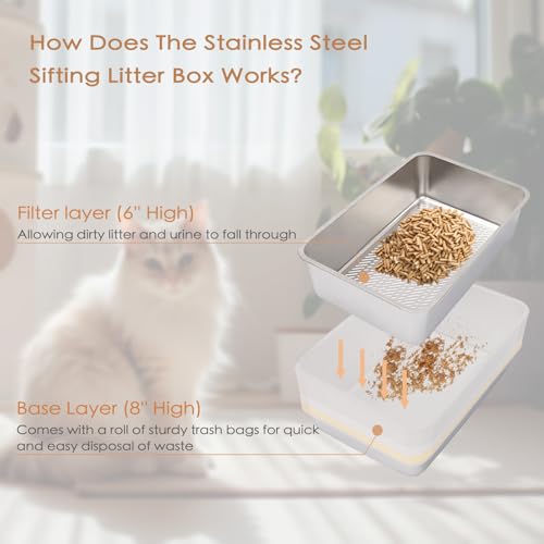 Stainless Steel Sifting Cat Litter Box, XL High-Sided, Anti-Leakage, Easy Clean, 23.6\" L x 15.9\" W x 8\" H,Includes Scoop & Liner, Ideal for Big Cats & Pine Pellets