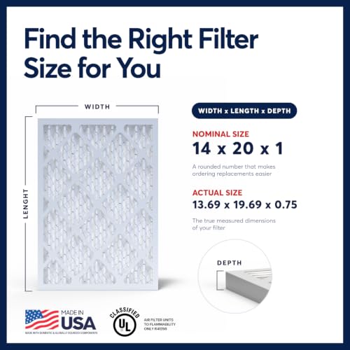 Image of BNX TruFilter 14x20x1 Air Filter MERV 13 AC Filter, HVAC Furnace Filter, 6 Pack (ACTUAL SIZE 13.68 inchx19.68 inchx0.75 inch) Allergies, Dust, Pet Dander & Smoke - MADE IN USA - MPR1500 / FPR 10