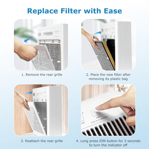 Image of TT-AP002 Replacement Filter Compatible with TaoTronics TT-AP002 Air Purifier and VAVA VA-EE008 Air Purifier, 3-in-1 HEPA Filter and Activated Carbon Filter, 2-Pack