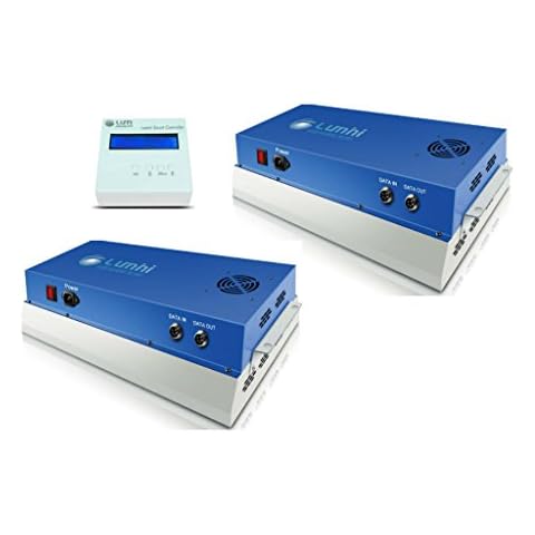 2 Pack Lumini 400w Hydroponic LED Grow Light with UVB (Full Cycle) + Master Controller Cover