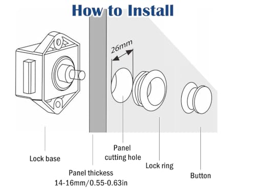 Abiyou 3PCS Cabinet Lock Catch, Taste Schubladen Verriegelung, Push Button Lock, Push Lock Schloss, Druckknopfverriegelung, Push Button Catch Door lock, für Schrank, Wohnmobil, Schiff (Schwarz)