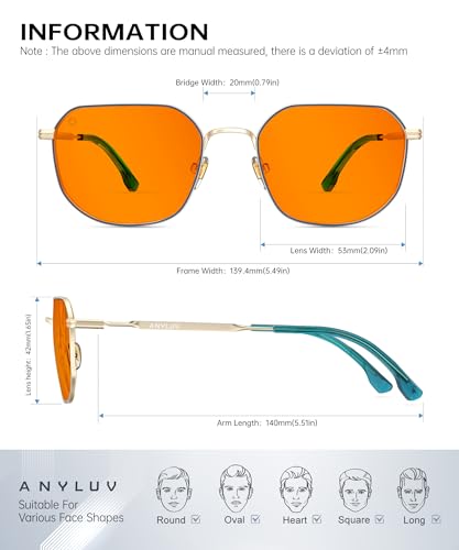 View 5